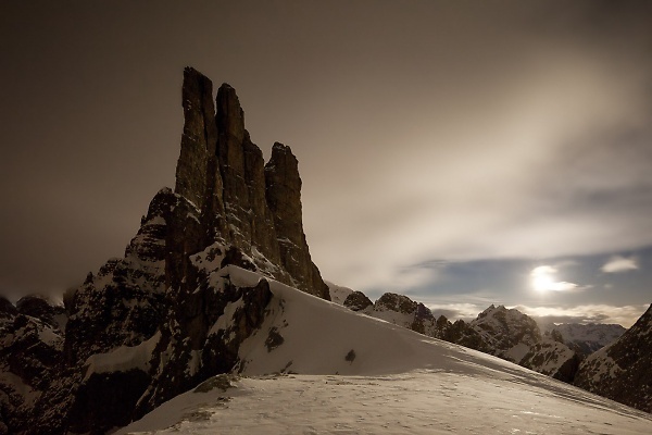 Bernd Ritschel: Wilde Alpen