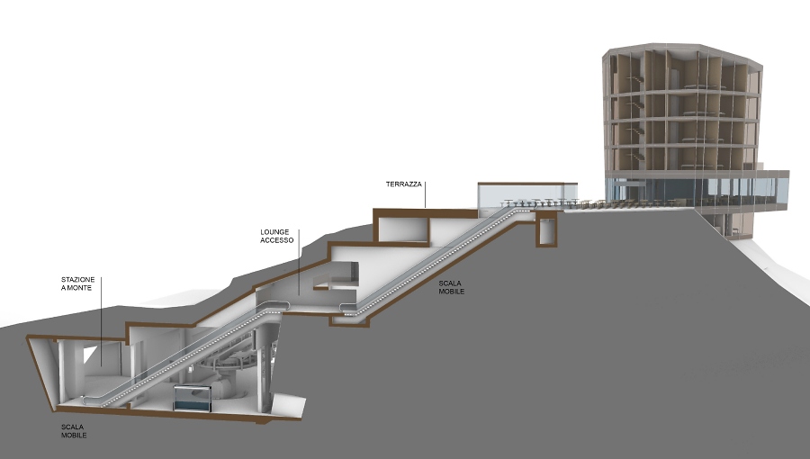 Schnitt Zugang von der Seilbahn von Osten - Planung W. Tscholl / F. Eisath Latemar Carezza S.R.L.