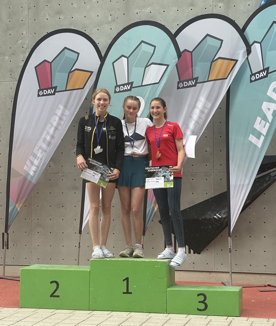 4. Deutscher Jugendcup / Foto: Peter Pl%C3%BCck/DAV