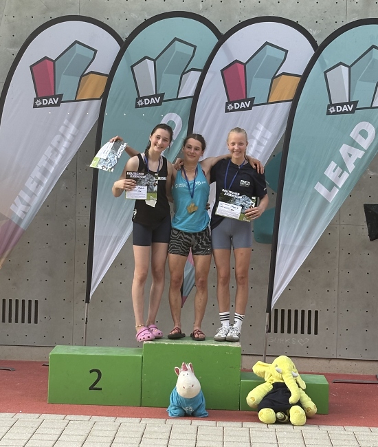4. Deutscher Jugendcup / Foto: Peter Pl%C3%BCck/DAV